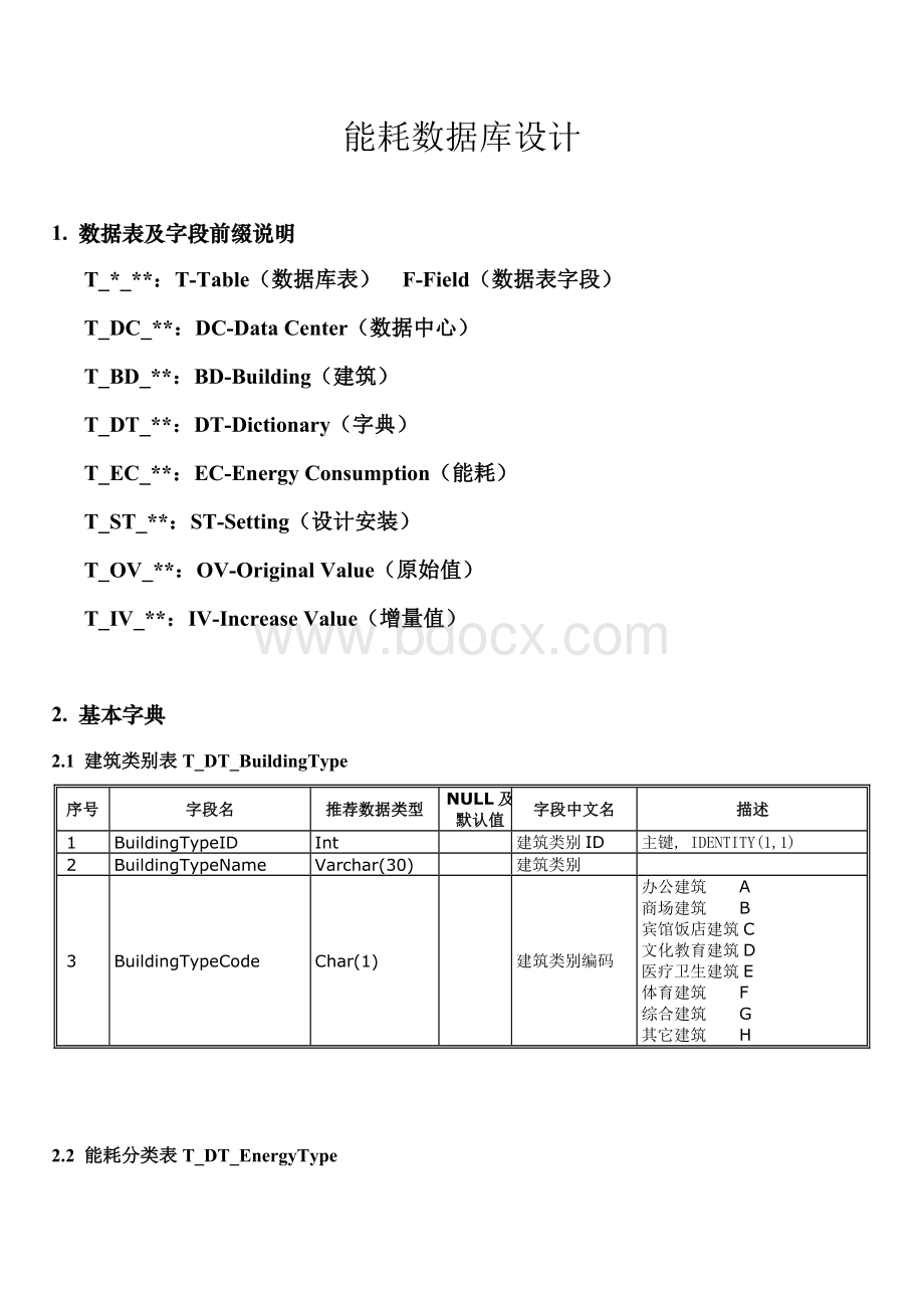 能耗数据库设计.doc