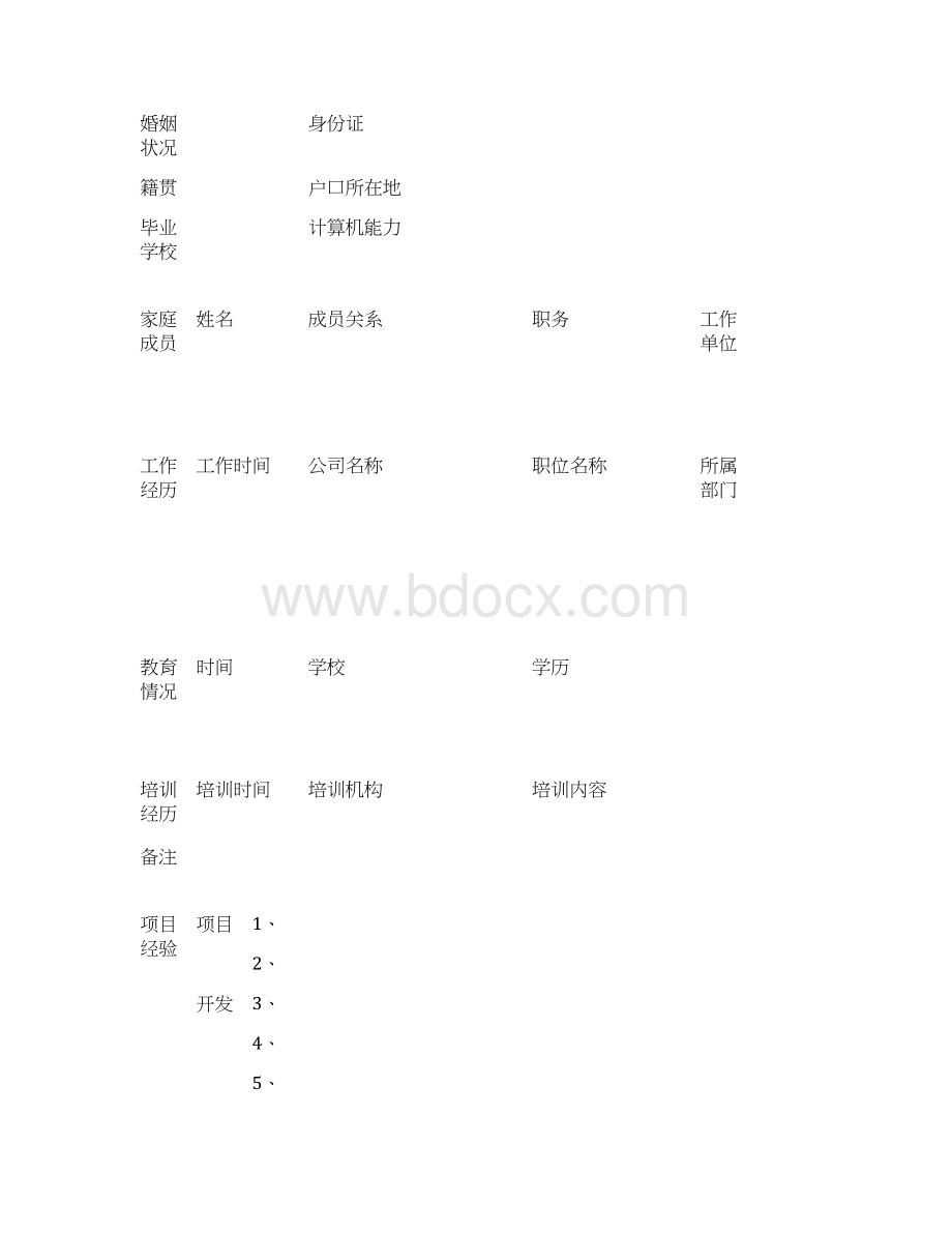 优秀个人简历模板Word文档下载推荐.docx_第3页