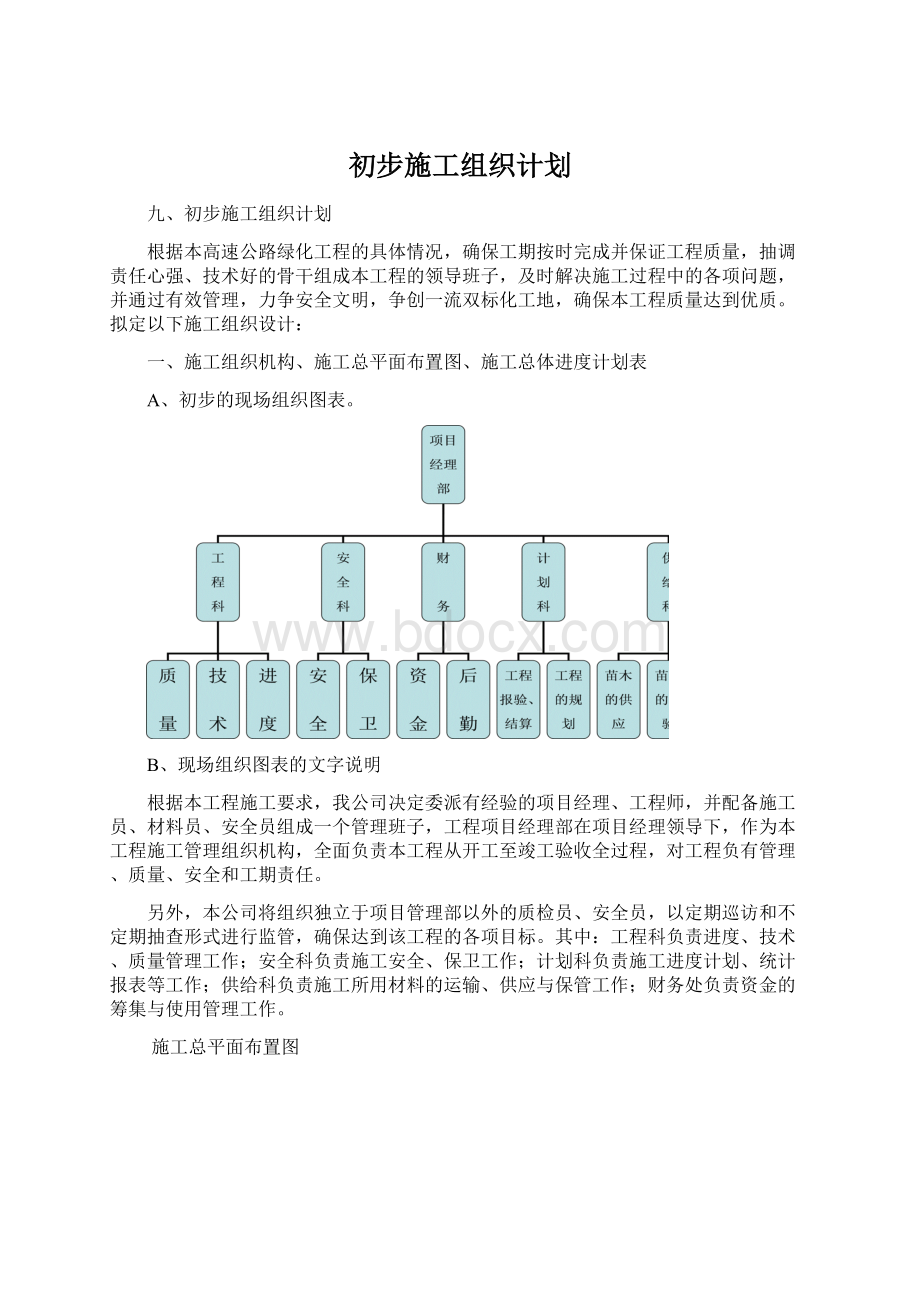 初步施工组织计划Word文档下载推荐.docx