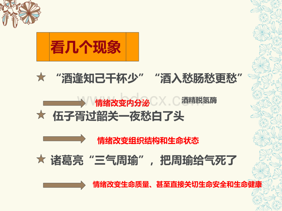 黄帝内经中的情绪管理_精品文档.ppt_第2页