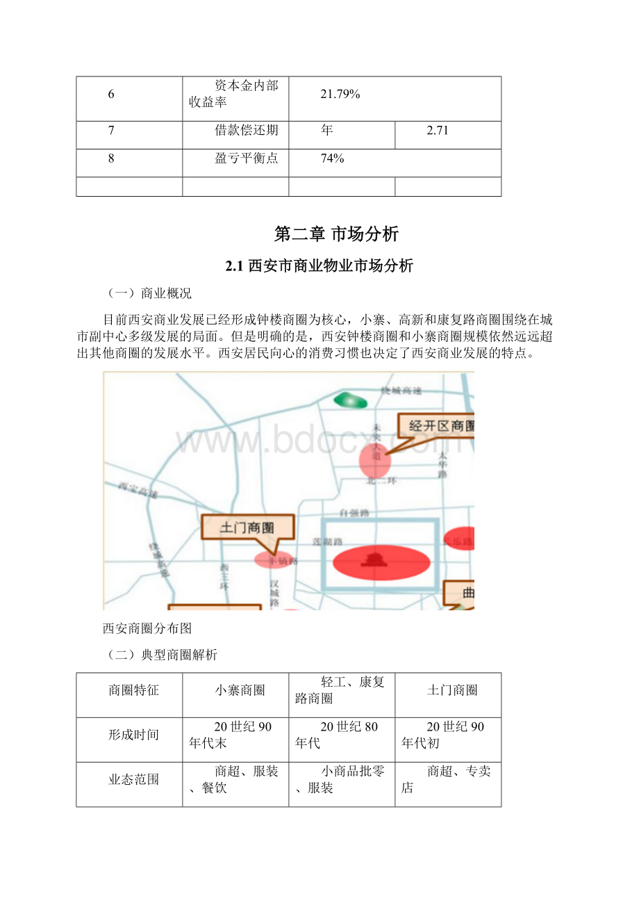 大明宫商业城可行性研究报告.docx_第3页