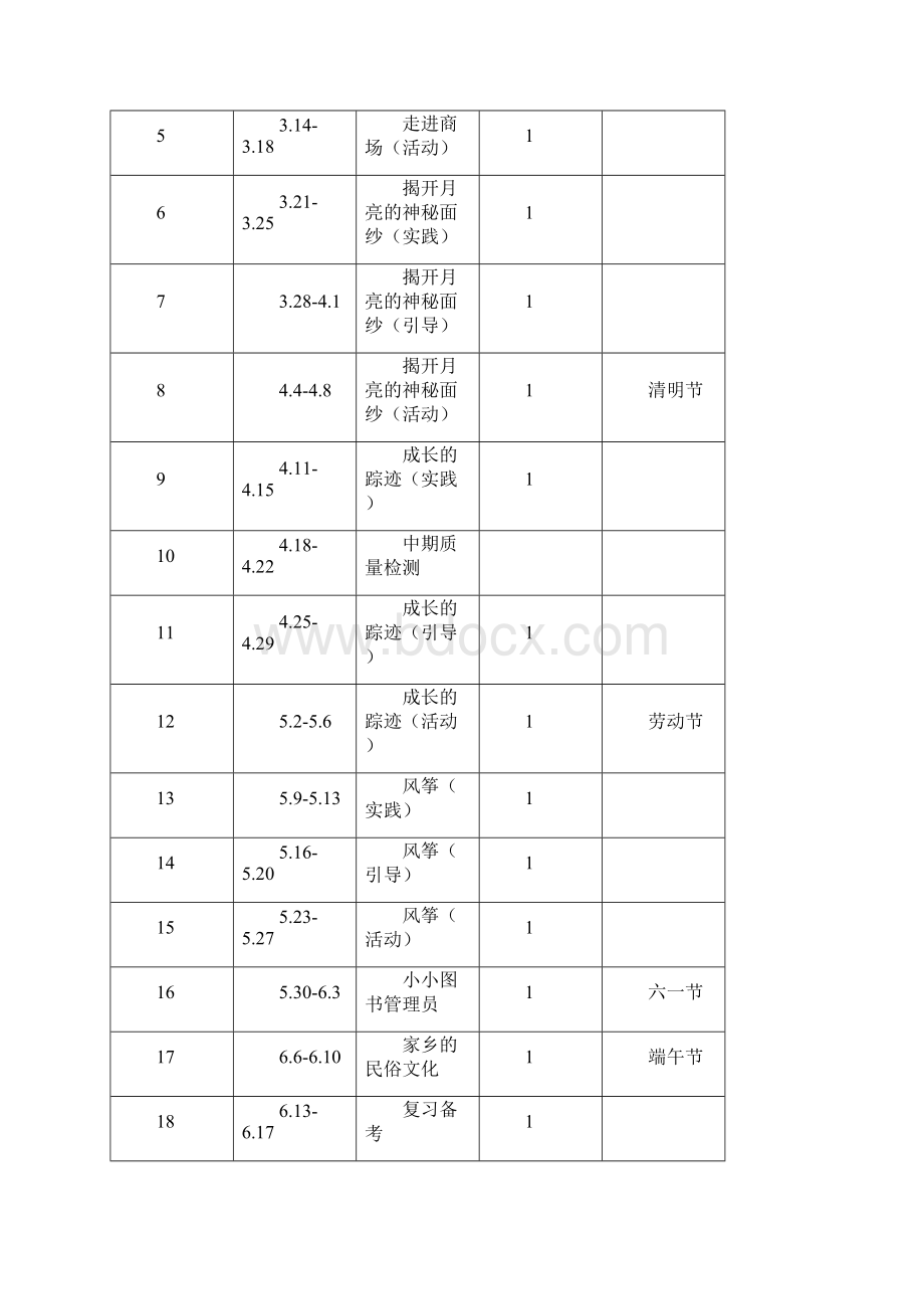 三秦出版社五年级下册综合实践教案.docx_第3页