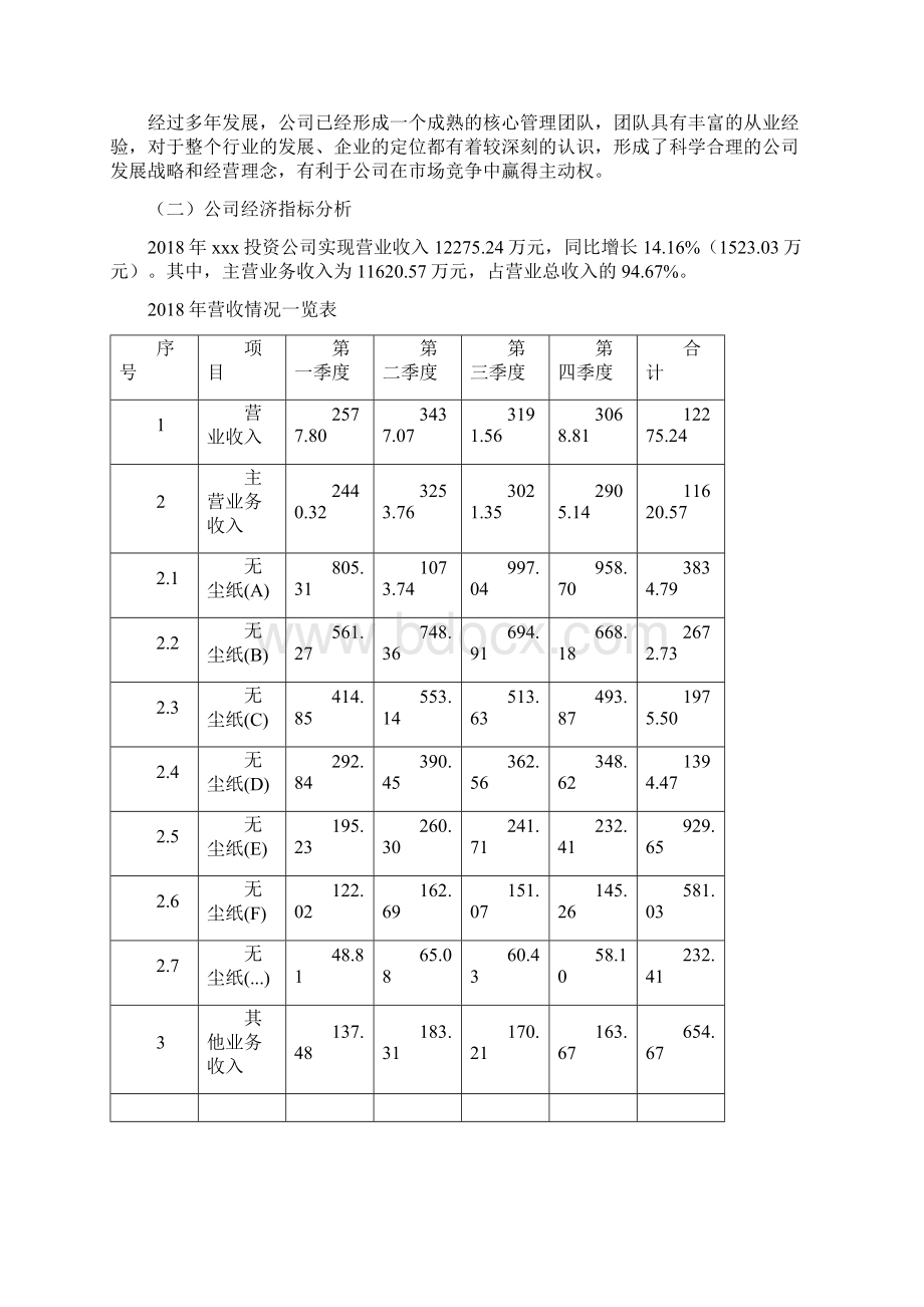 无尘纸投资项目预算报告.docx_第2页