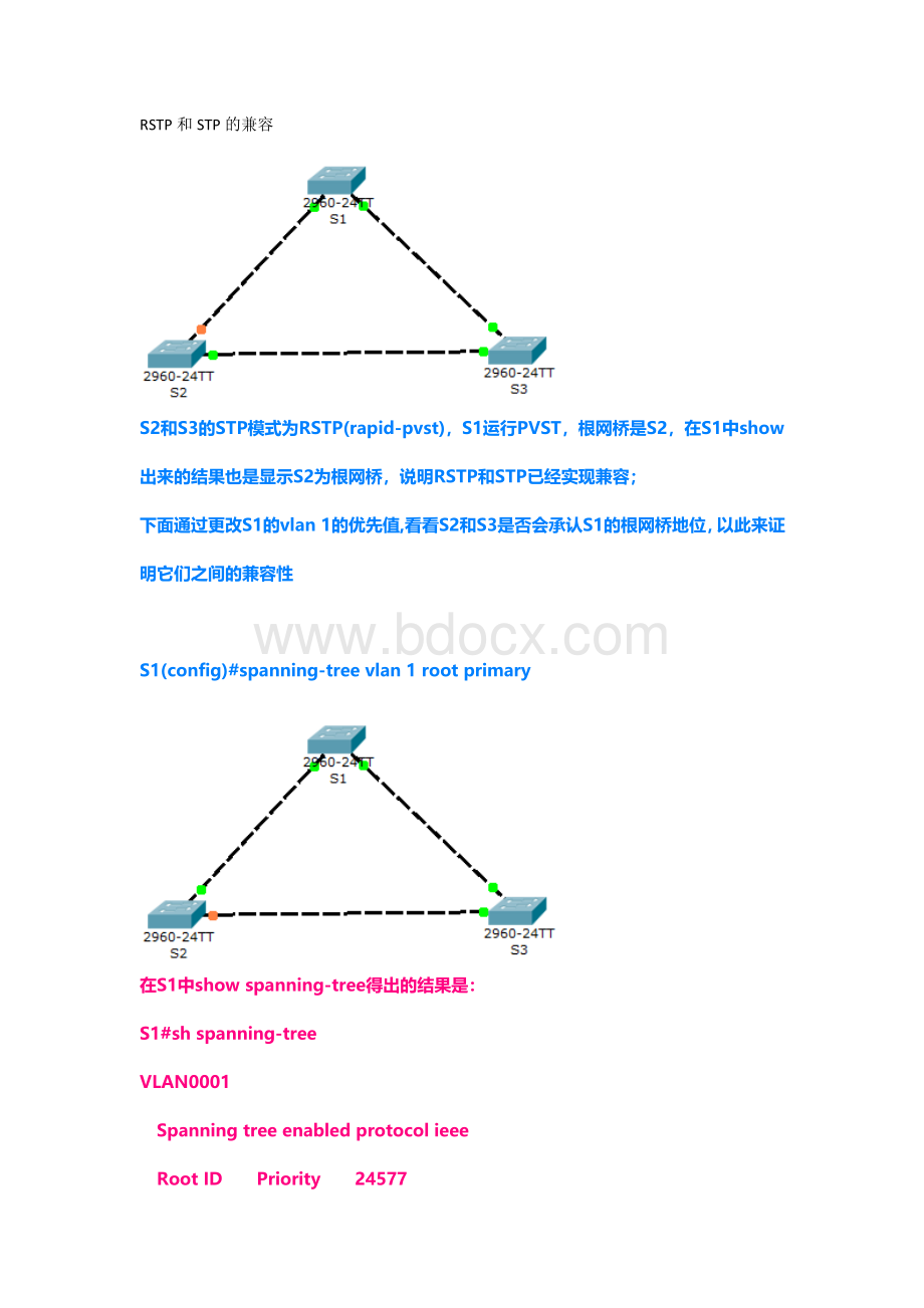 STP不同模式之间的兼容Word格式.doc_第1页