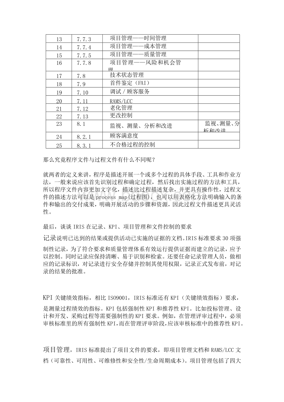 IRIS标准对文件要求是ISO9001的一次文件化革命.doc_第3页