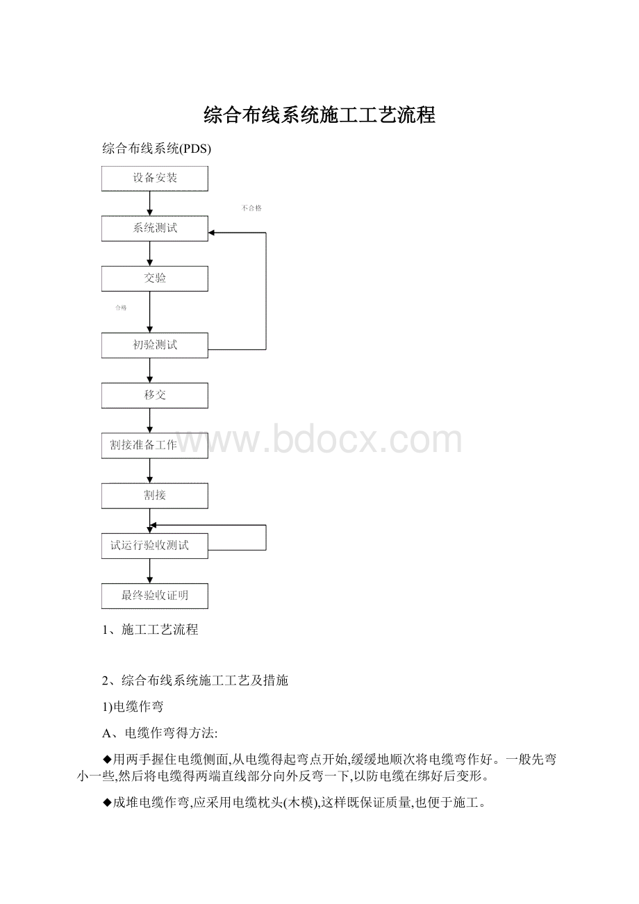 综合布线系统施工工艺流程.docx_第1页