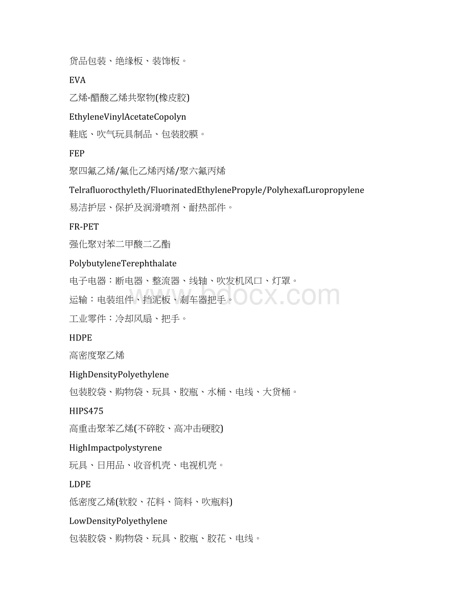 常用塑料原料在各行业中的应用Word格式文档下载.docx_第3页