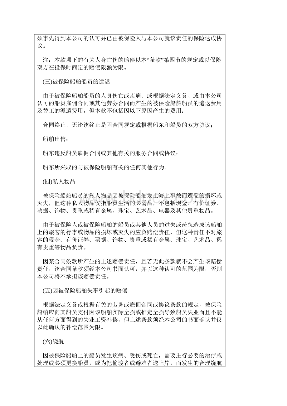 船东保障和赔偿责任险条款.docx_第3页