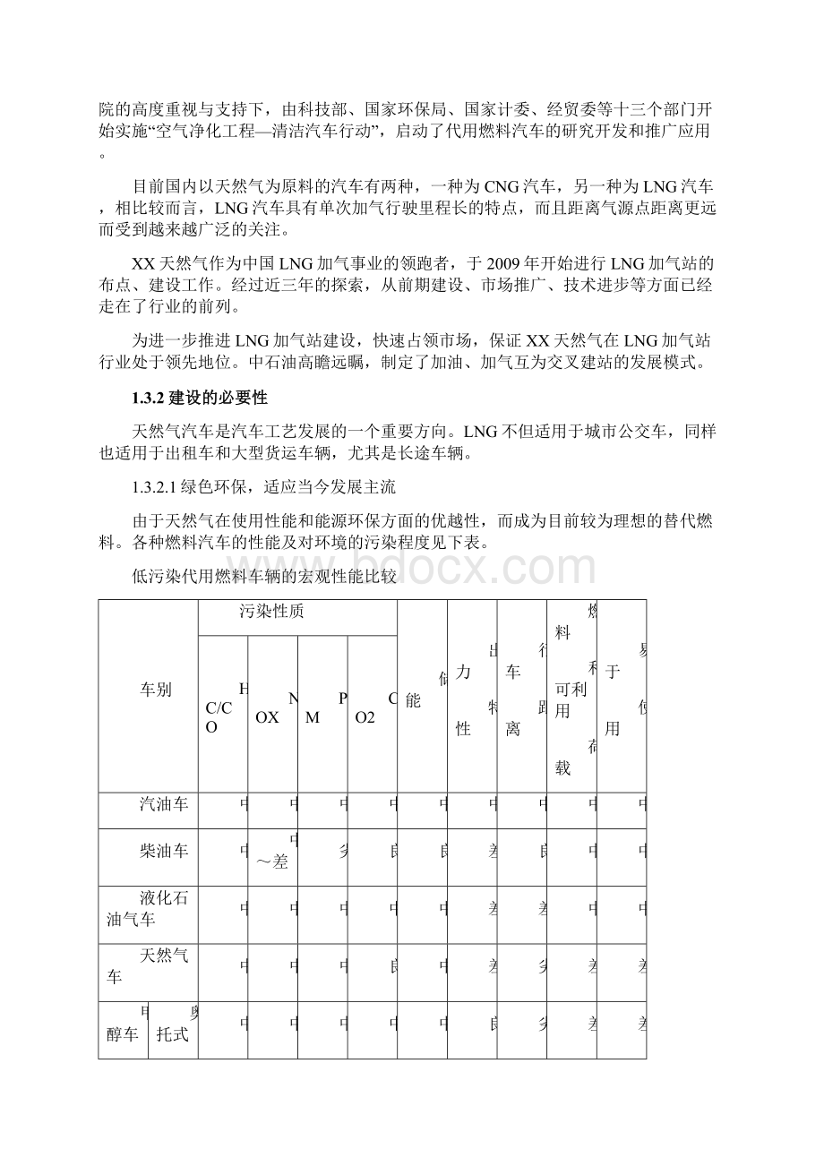 城市CNG加气站建设项目可行性研究报告Word格式.docx_第2页