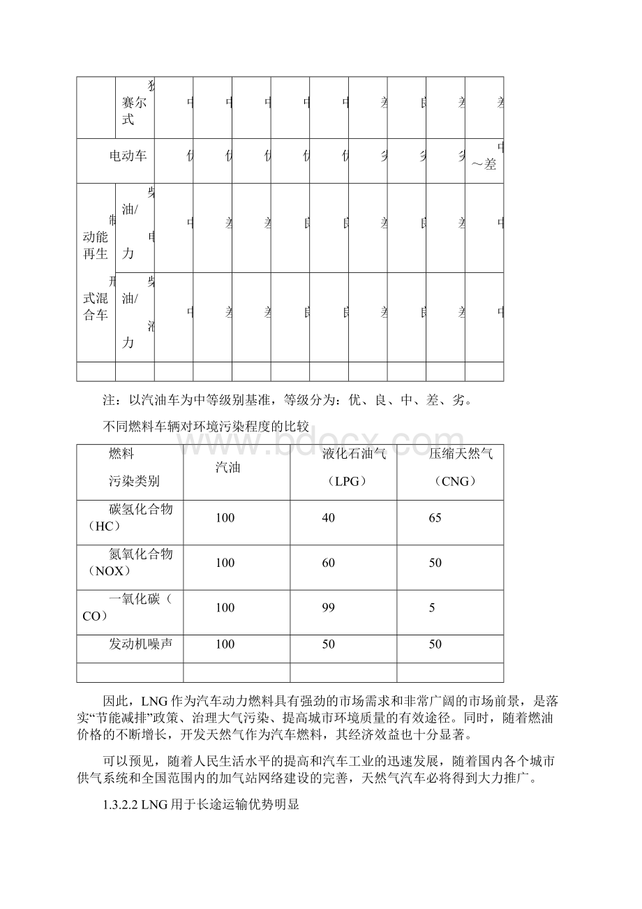 城市CNG加气站建设项目可行性研究报告Word格式.docx_第3页