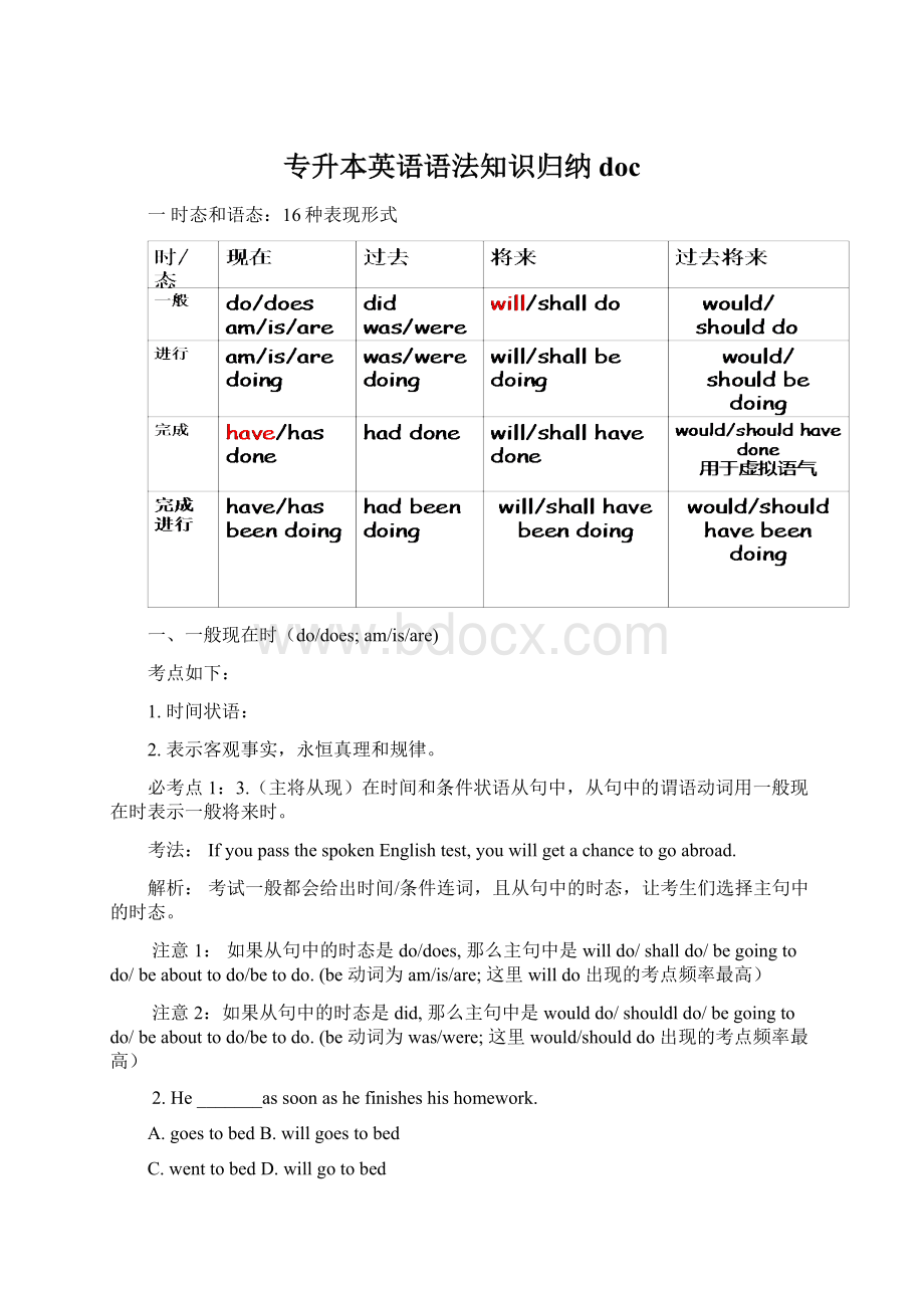 专升本英语语法知识归纳docWord格式.docx