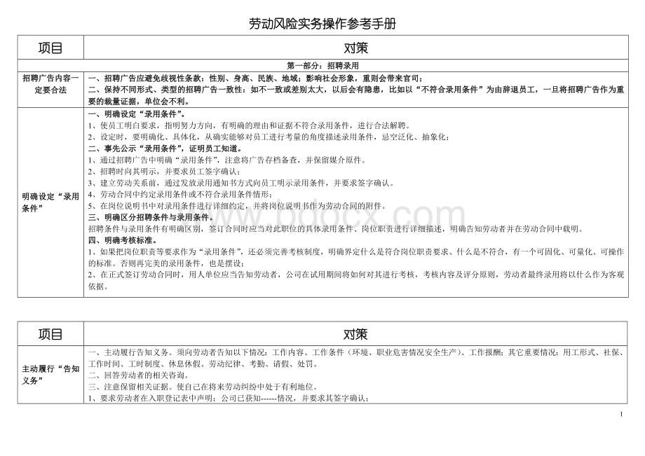 【劳动法】劳动风险规避操作手册(超实用)Word下载.doc