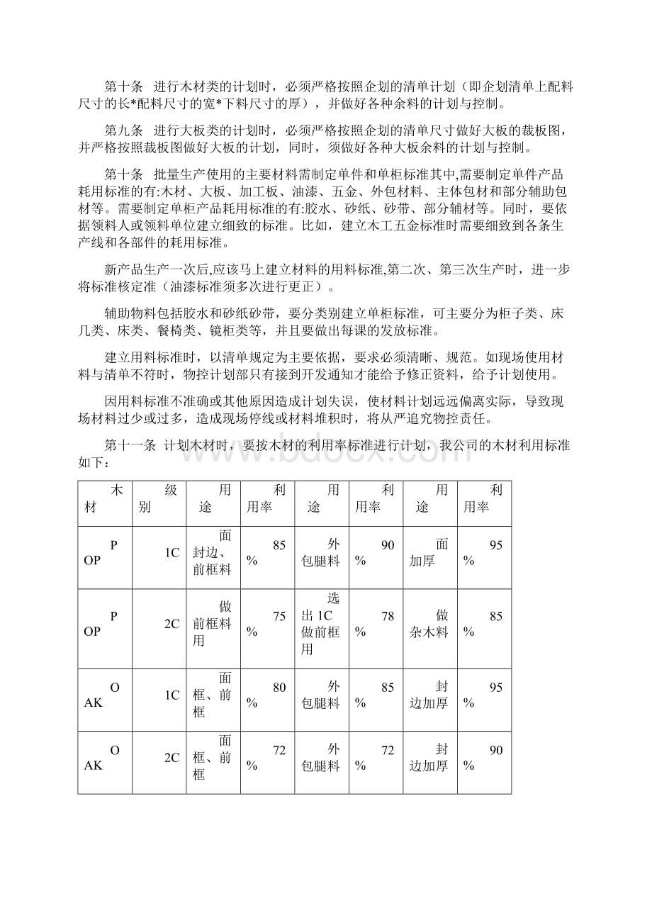 家具厂材料管理制度.docx_第3页