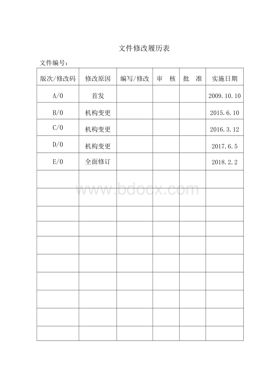 (最全面的)起重机械安全管理规定(最新)文档格式.docx_第2页