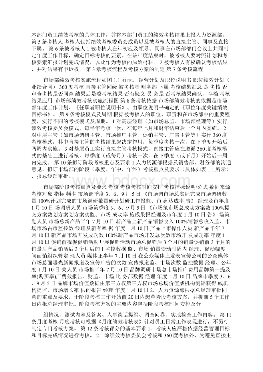 KPI绩效考核量化考核制度Word文档格式.docx_第2页