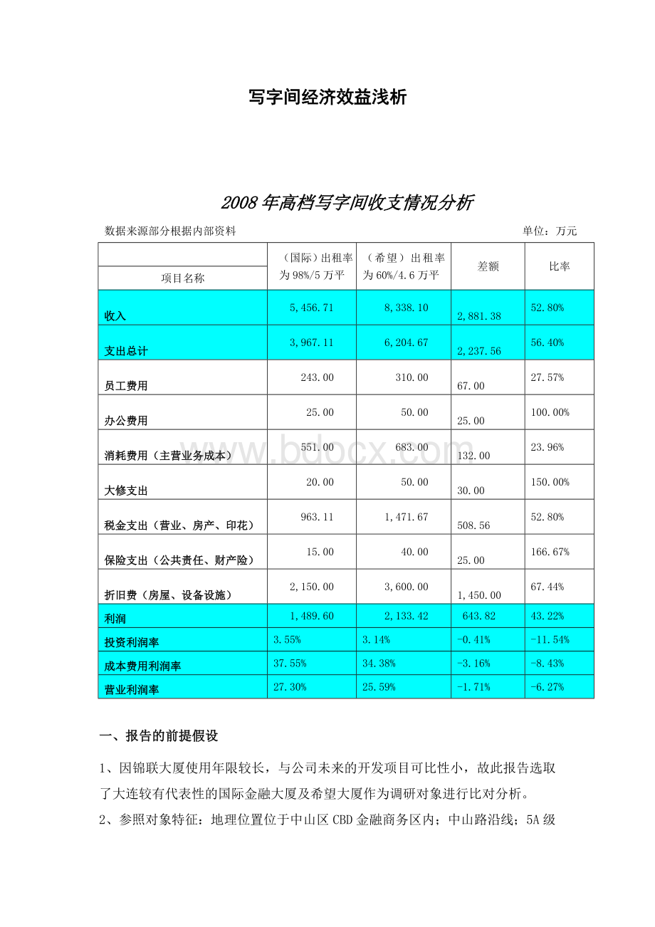 写字间经济效益分析.doc_第1页