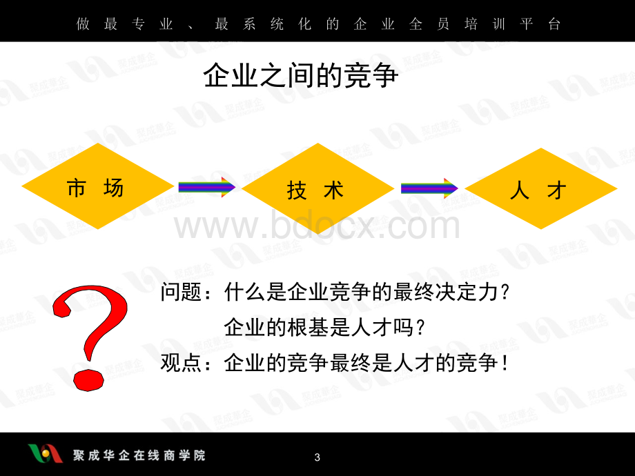 中国职业化的现状PPT资料.ppt_第3页