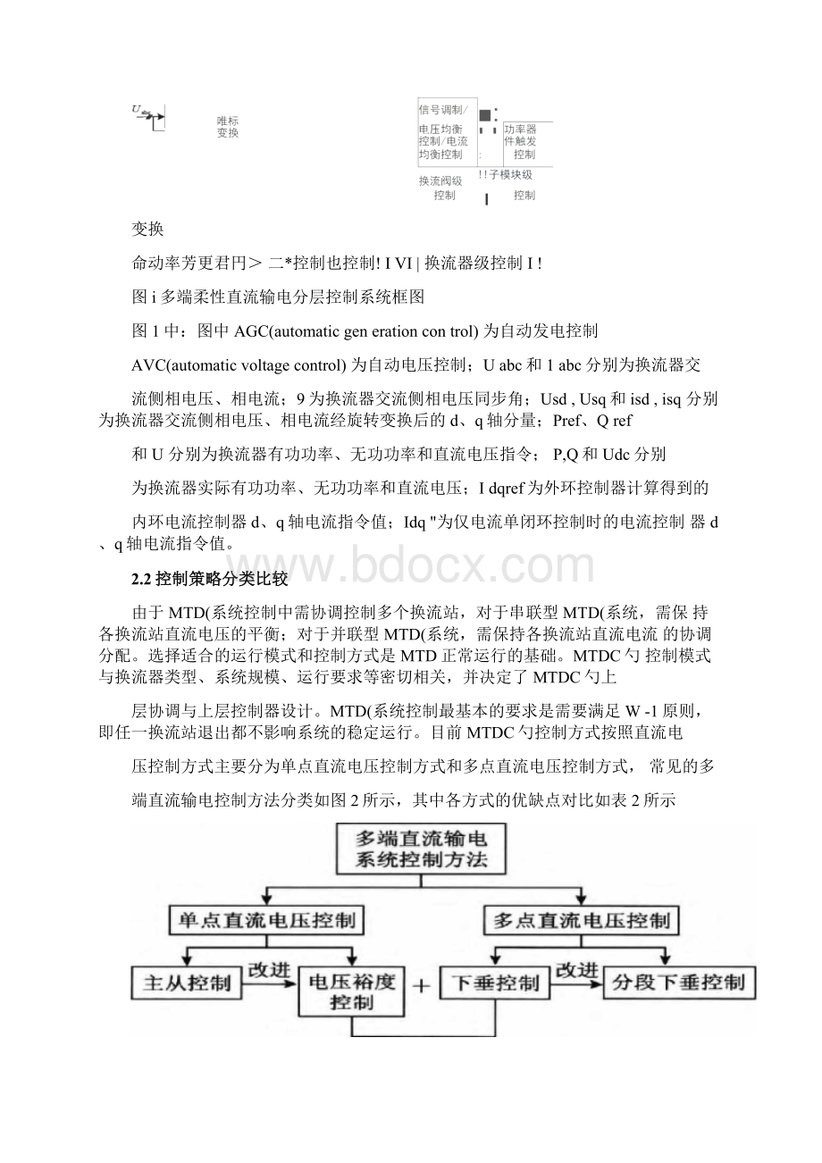 多端柔性直流输电VSCHVD系统直流电压下垂控制.docx_第3页