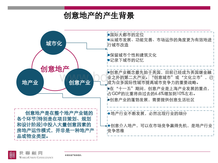 上海田子坊案例分析.ppt_第3页