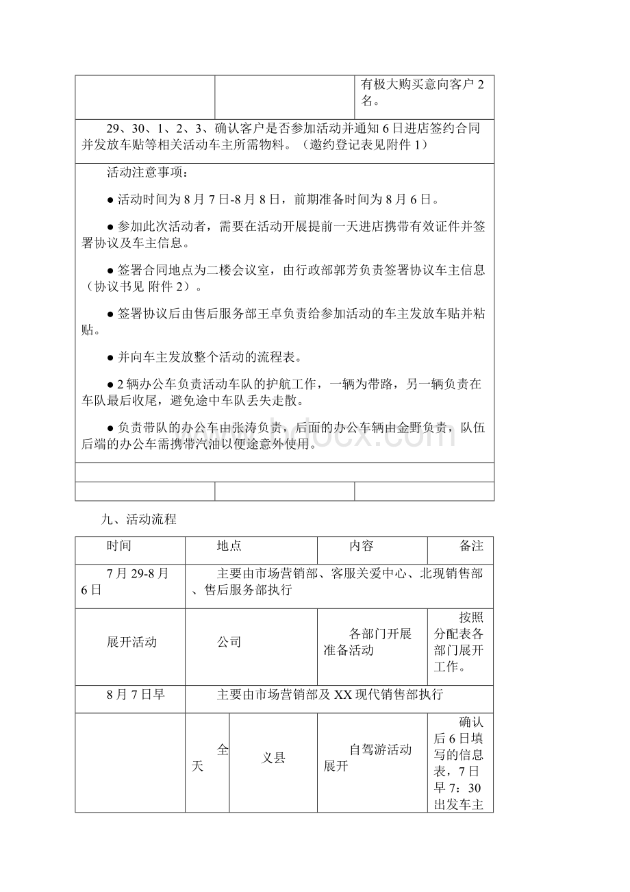 活动策划现代售后自驾游活动Word格式文档下载.docx_第3页