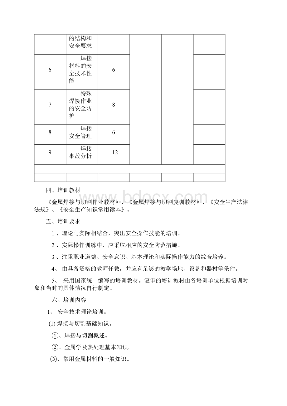 电焊工作业培训方案.docx_第2页