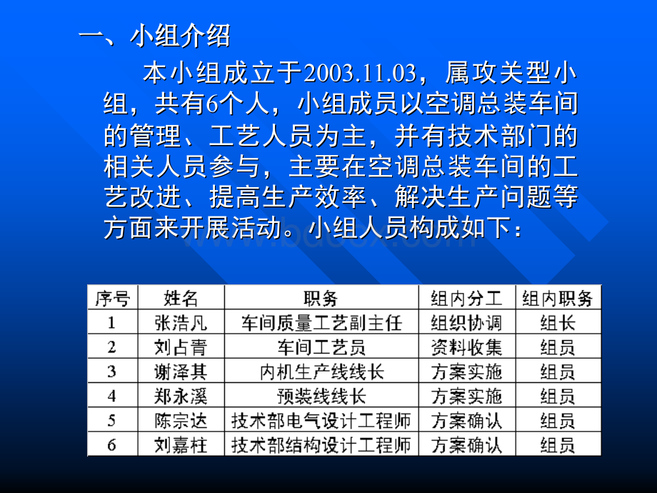 QC--空调总装精益QC小组PPT格式课件下载.ppt_第2页