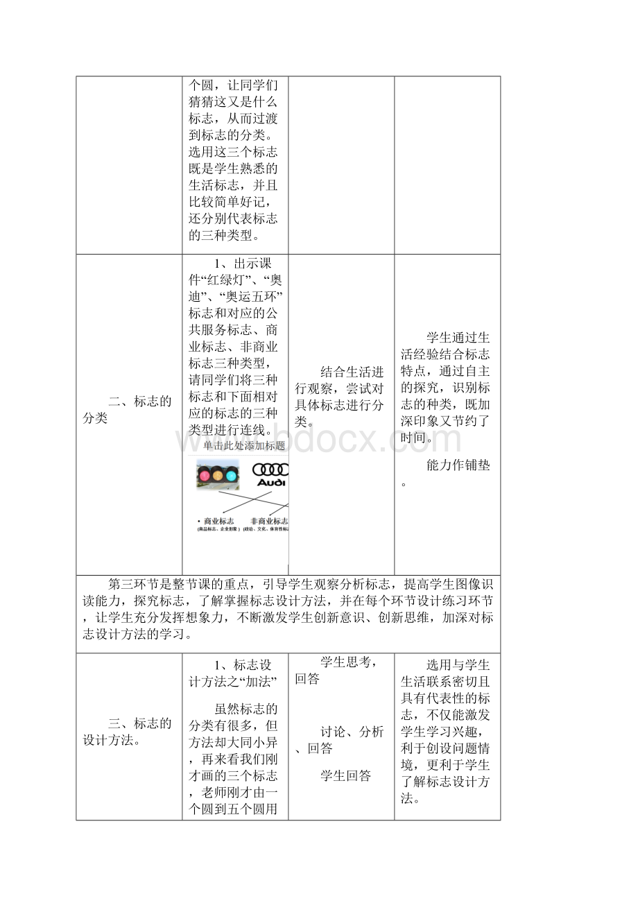 初中美术第四课 标志设计教学设计学情分析教材分析课后反思.docx_第2页