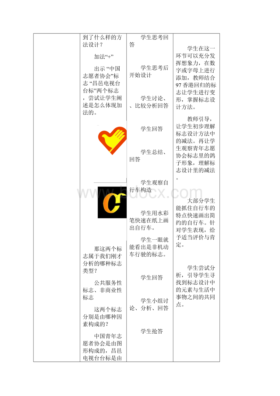 初中美术第四课 标志设计教学设计学情分析教材分析课后反思.docx_第3页