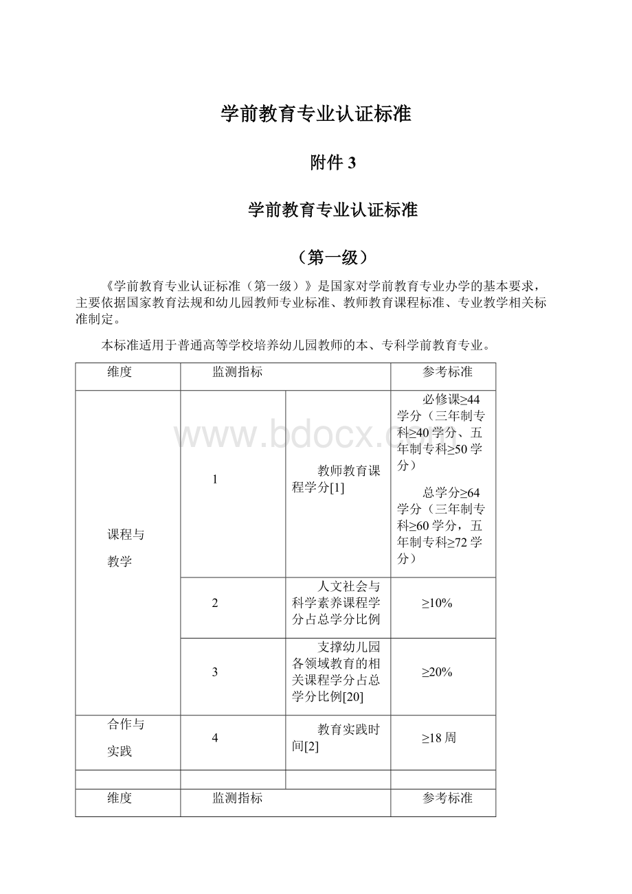 学前教育专业认证标准Word下载.docx