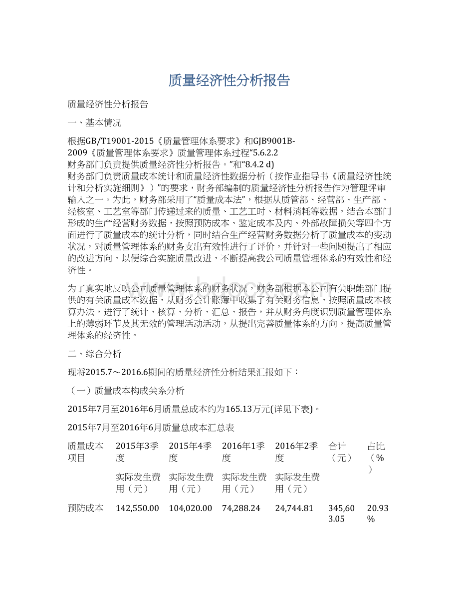 质量经济性分析报告.docx_第1页