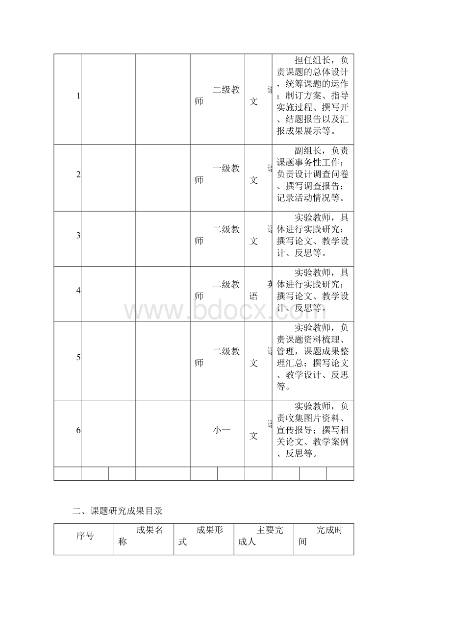 课题结题鉴定书3详解.docx_第2页