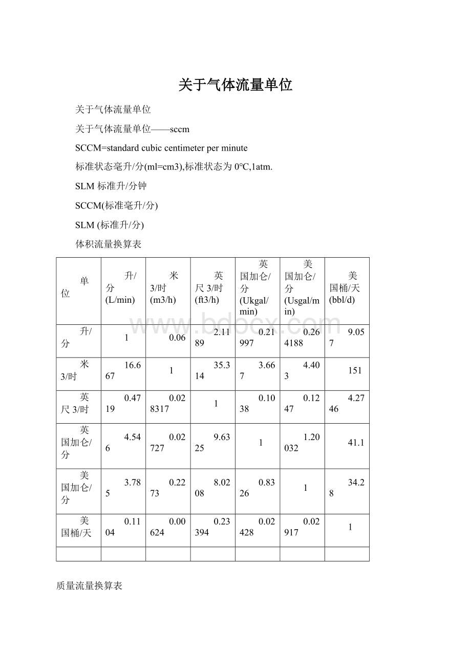 关于气体流量单位Word文档格式.docx