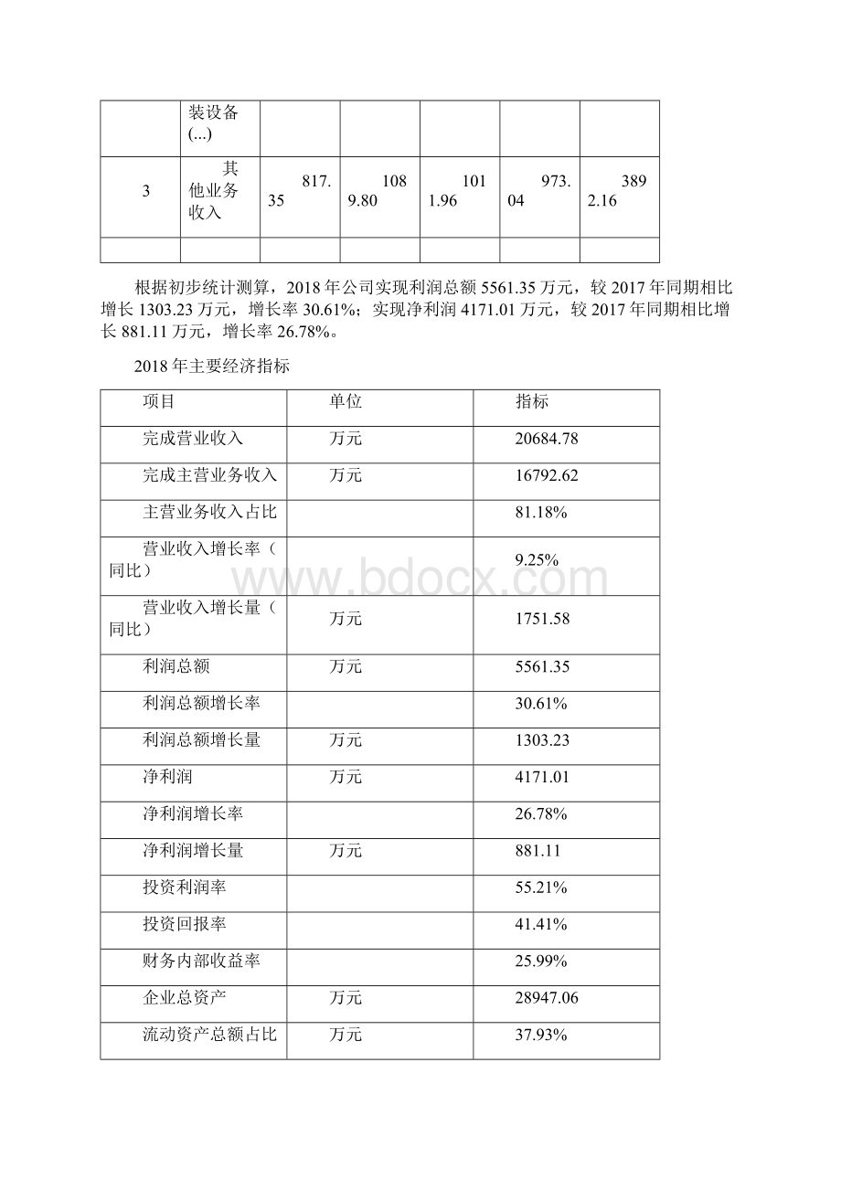 AI智能包装设备投资项目预算报告Word文件下载.docx_第3页