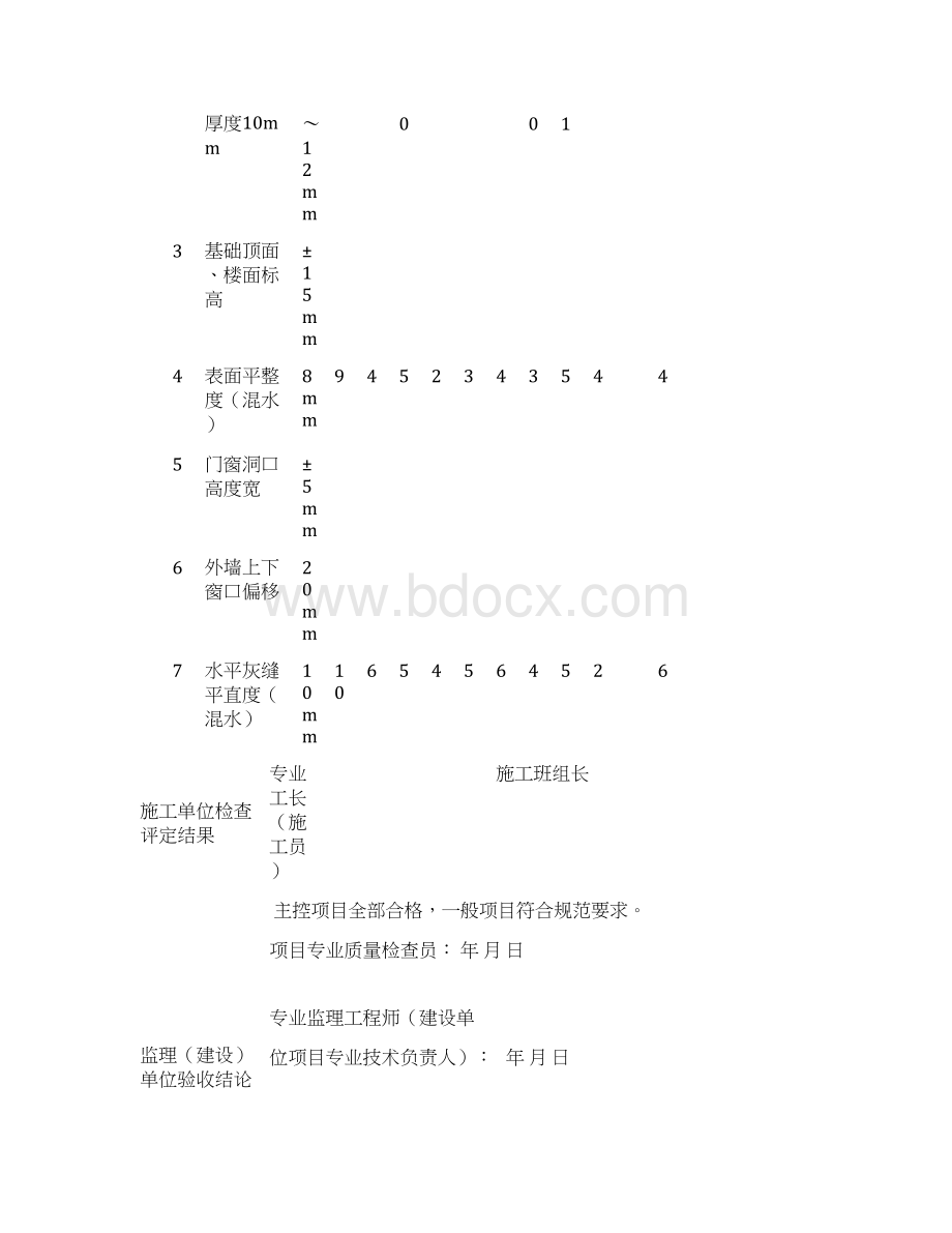 砌体工程检验批质量验收记录表.docx_第3页