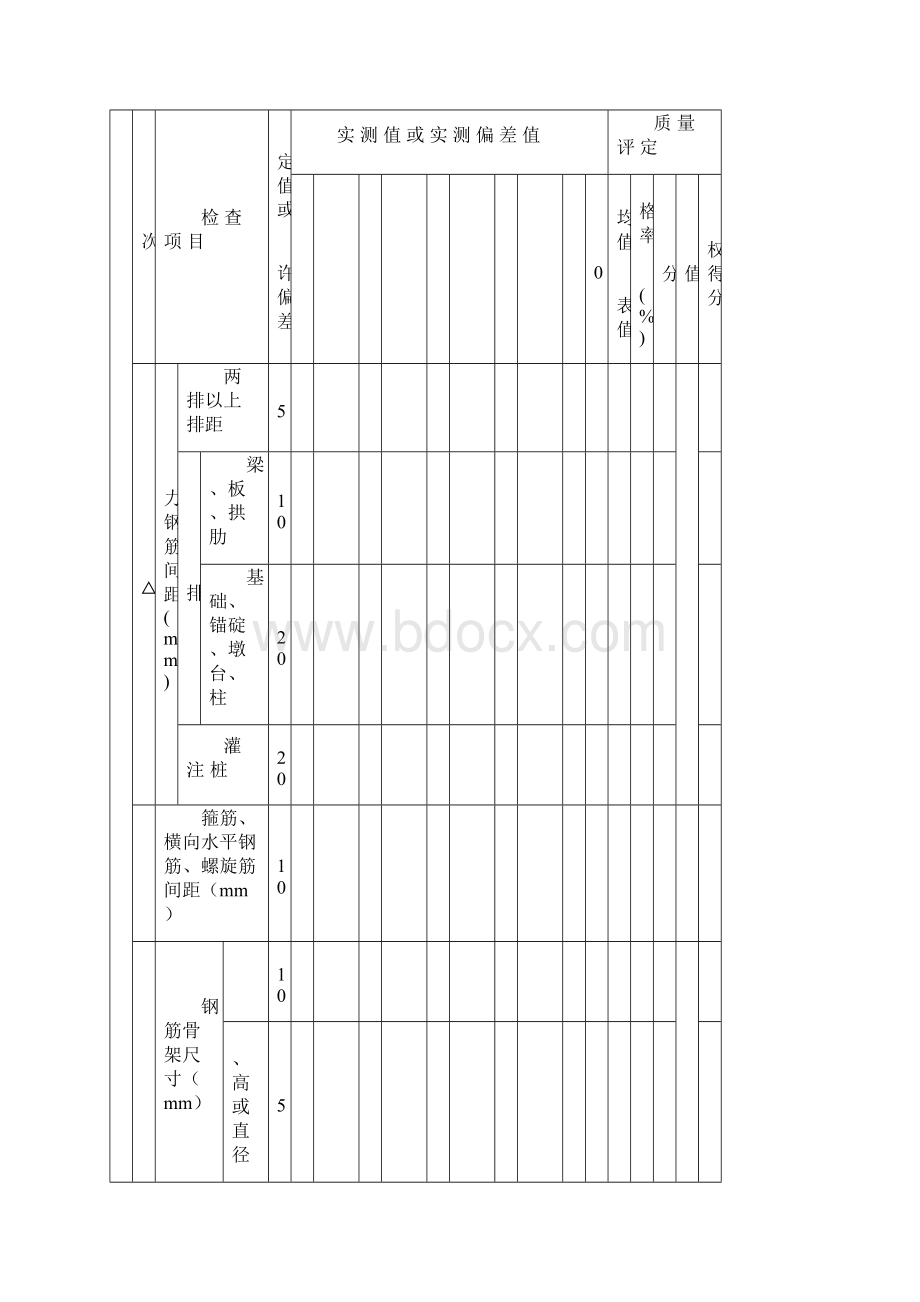 桥梁工程质量检验评定表DOC 100页.docx_第3页