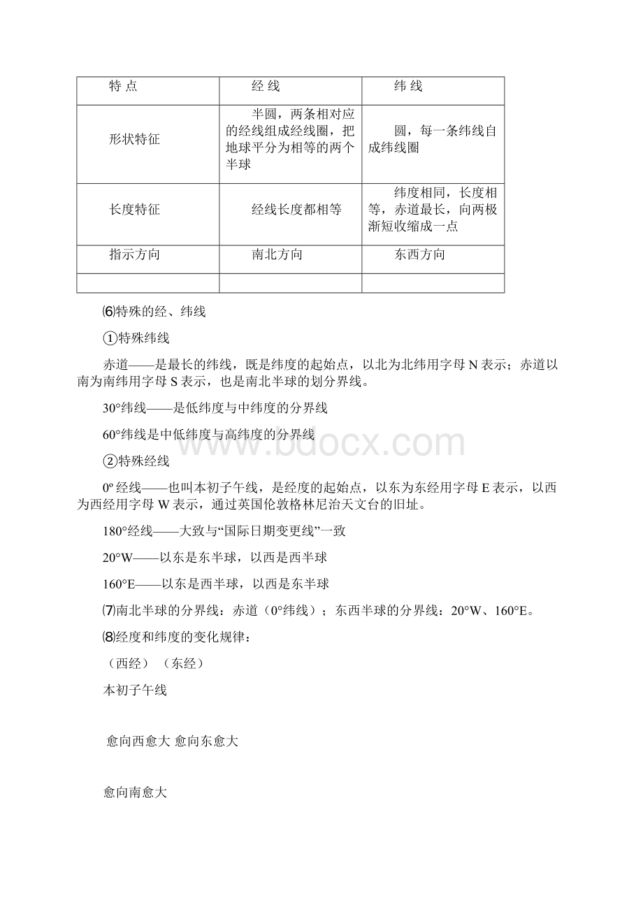 初中地理知识点汇总人教版.docx_第2页