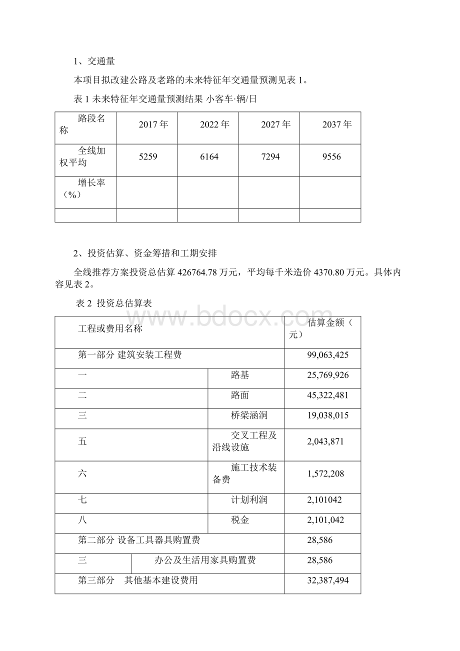 某公路建设工程项目财务评价课程设计Word文档下载推荐.docx_第3页