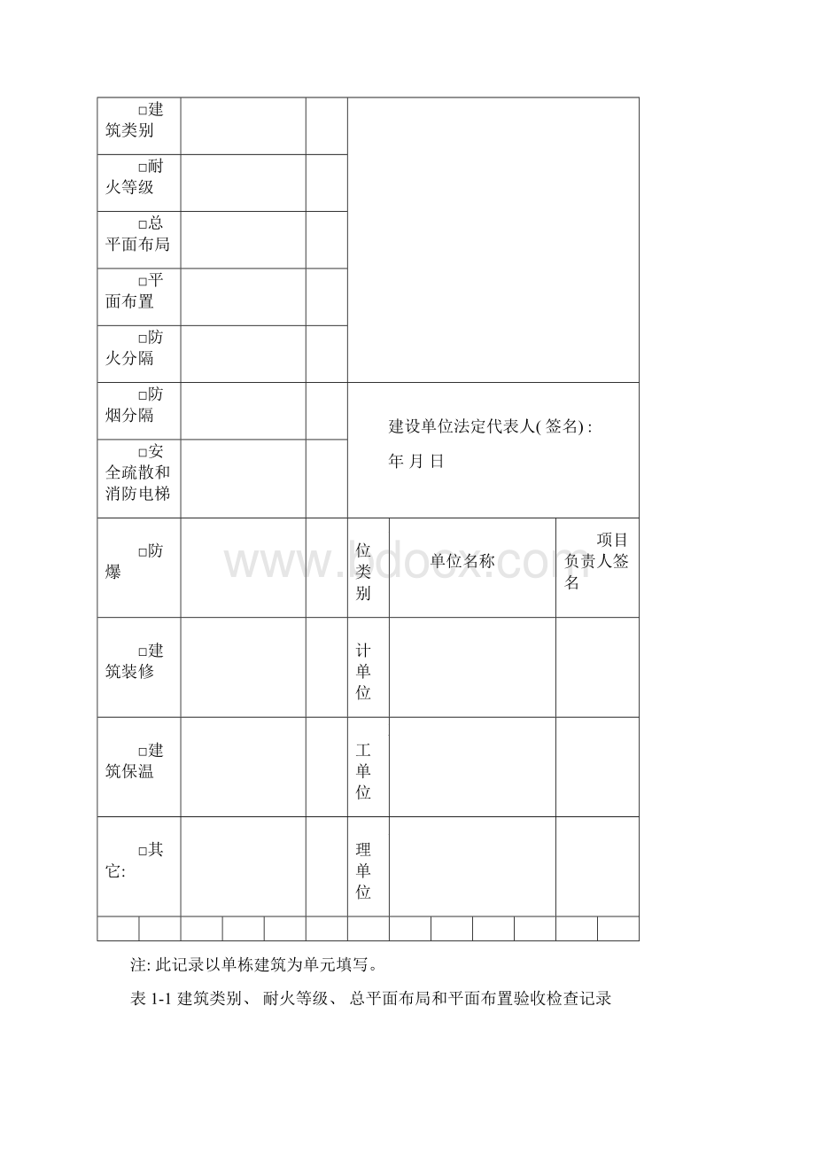 消防验收记录表模板.docx_第2页