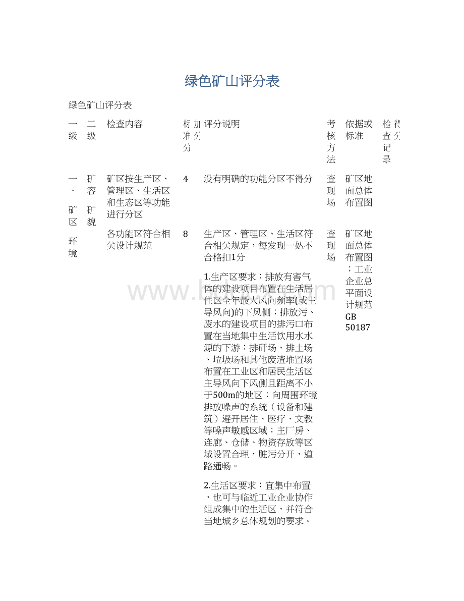 绿色矿山评分表Word格式文档下载.docx_第1页