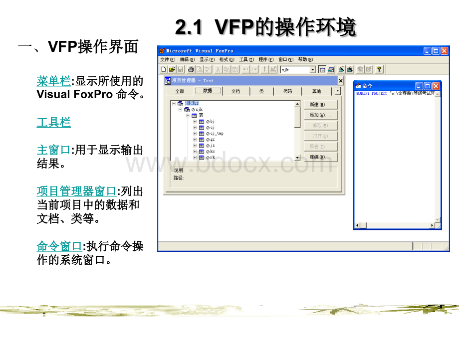 第二章VFP数据库管理系统概述.ppt_第2页