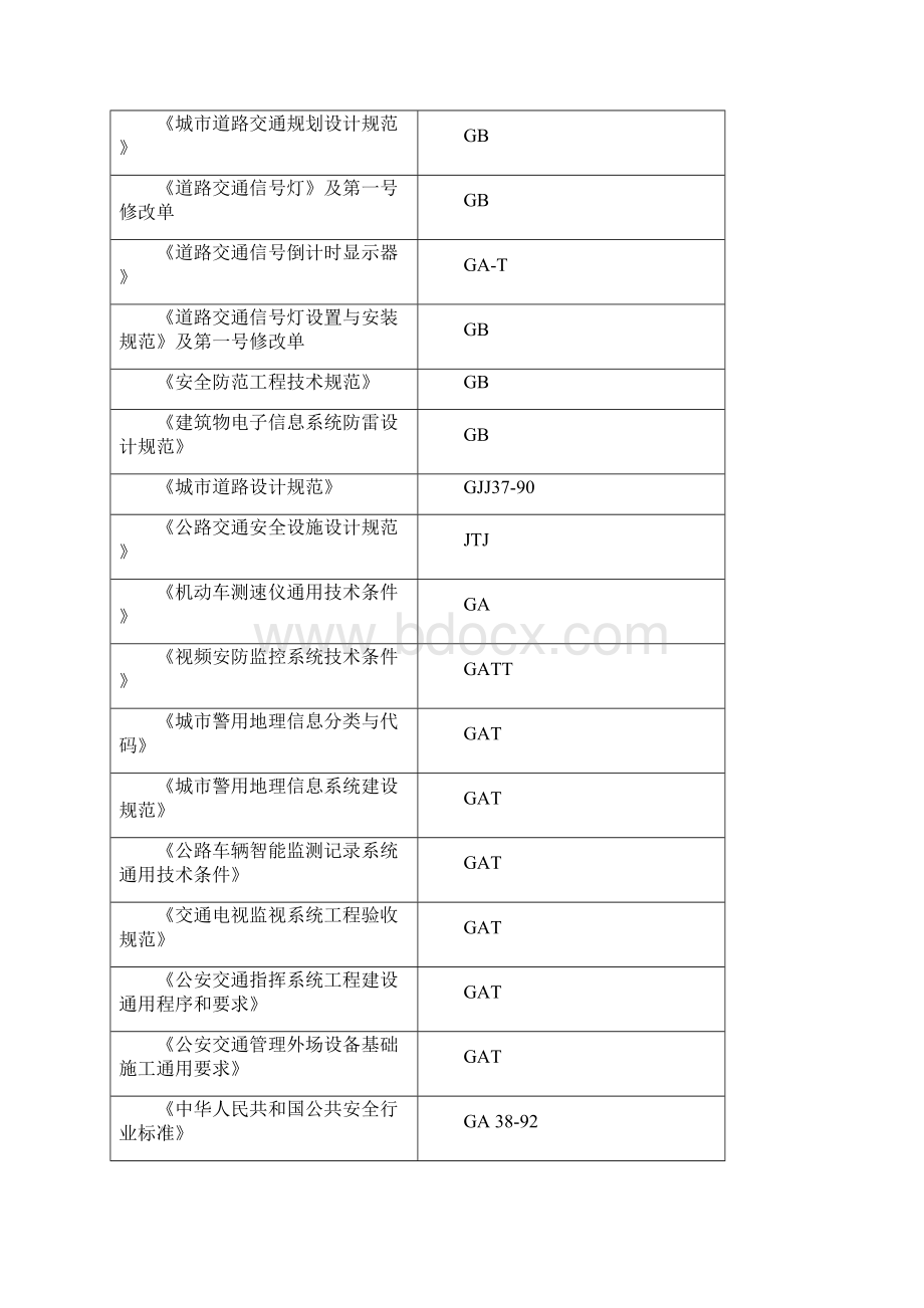 巢湖北路改造工程实施性施工组织设计.docx_第3页