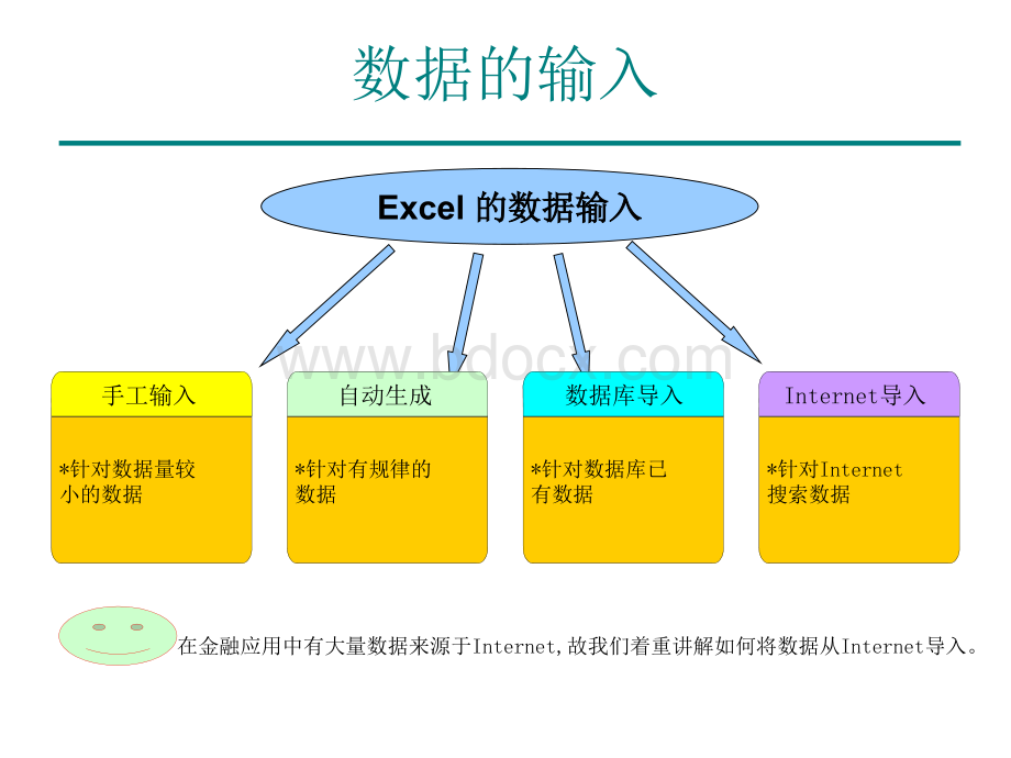 Excel金融应用.ppt_第3页