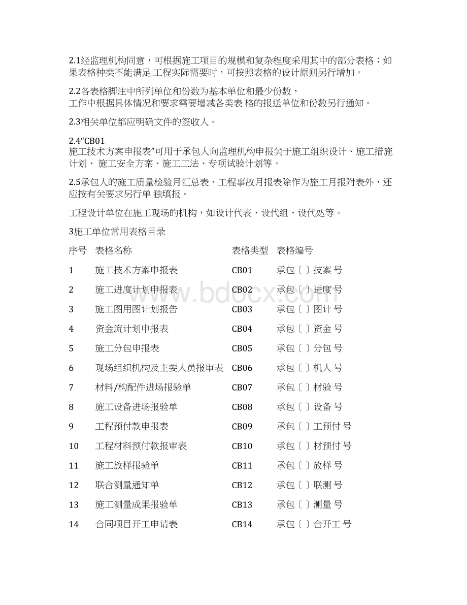 施工单位用表1.docx_第2页