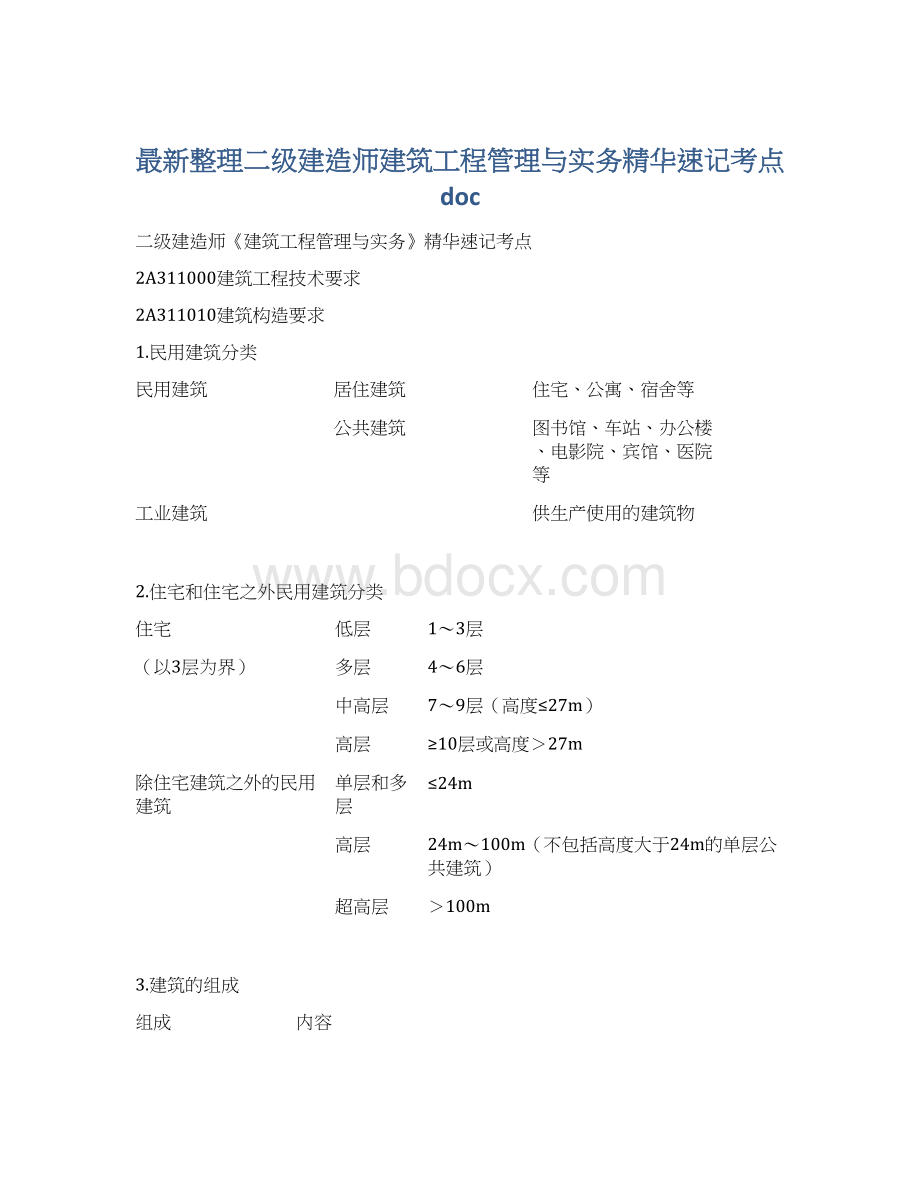 最新整理二级建造师建筑工程管理与实务精华速记考点doc.docx_第1页