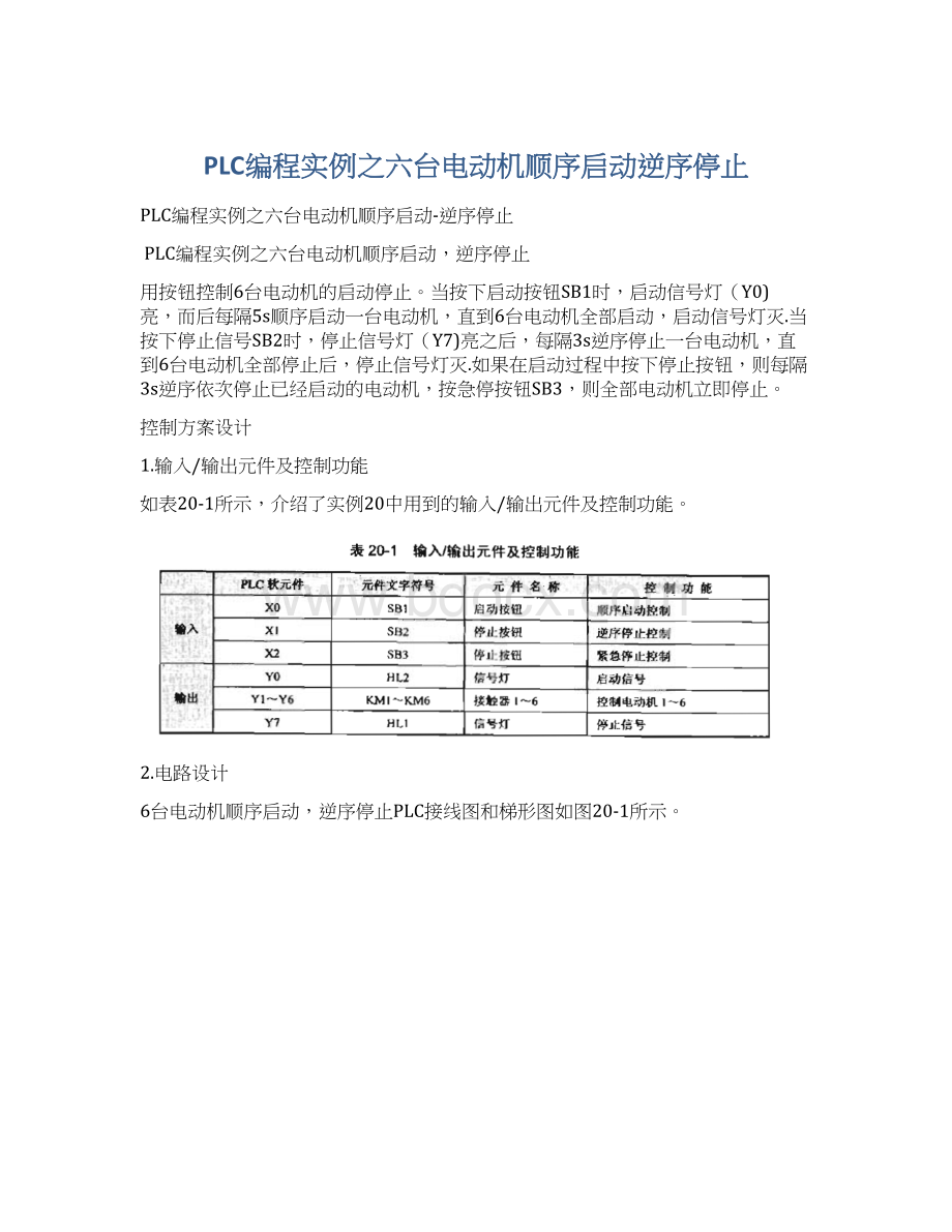 PLC编程实例之六台电动机顺序启动逆序停止.docx