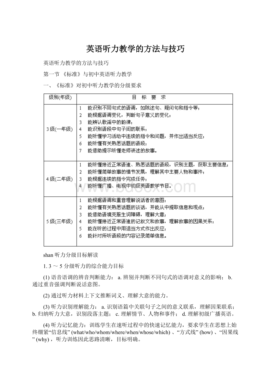 英语听力教学的方法与技巧.docx