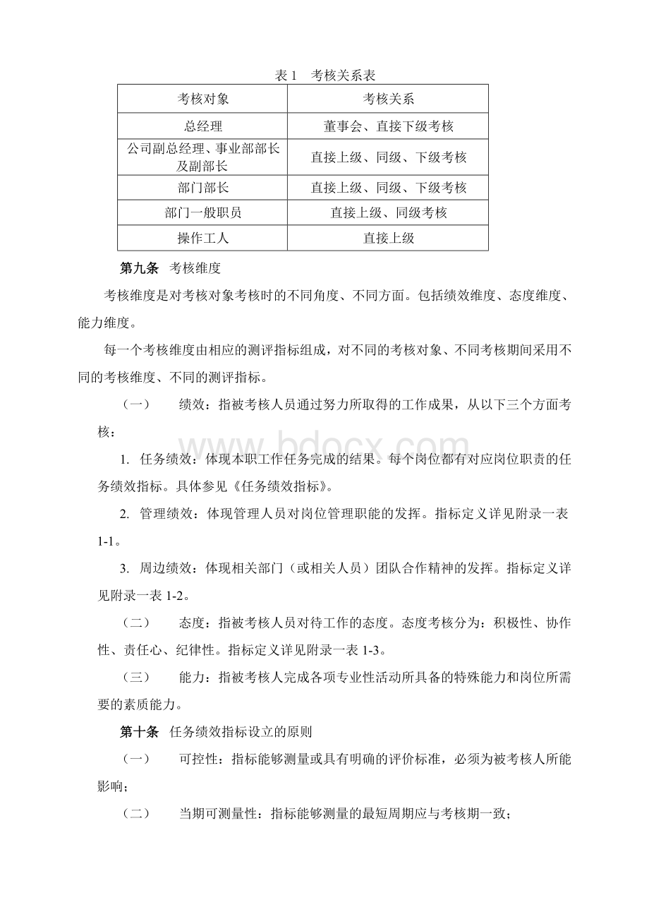 一套不错的绩效考核设计方案Word文档下载推荐.doc_第3页