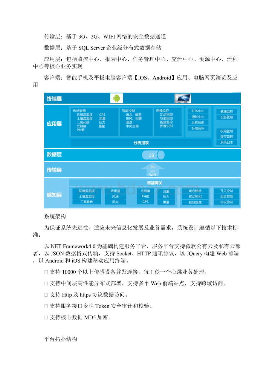 智慧农业云平台解决方案文档格式.docx_第2页