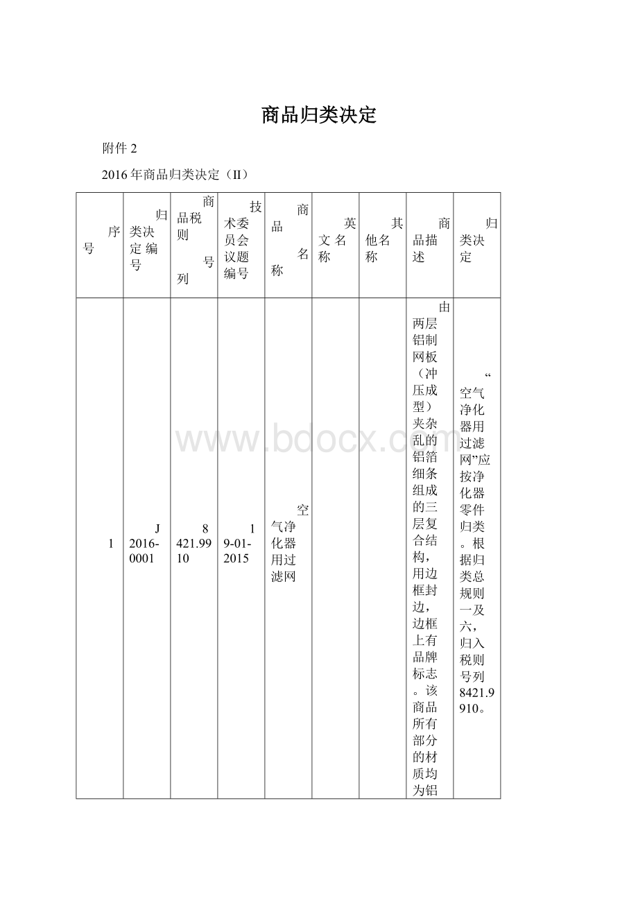 商品归类决定.docx