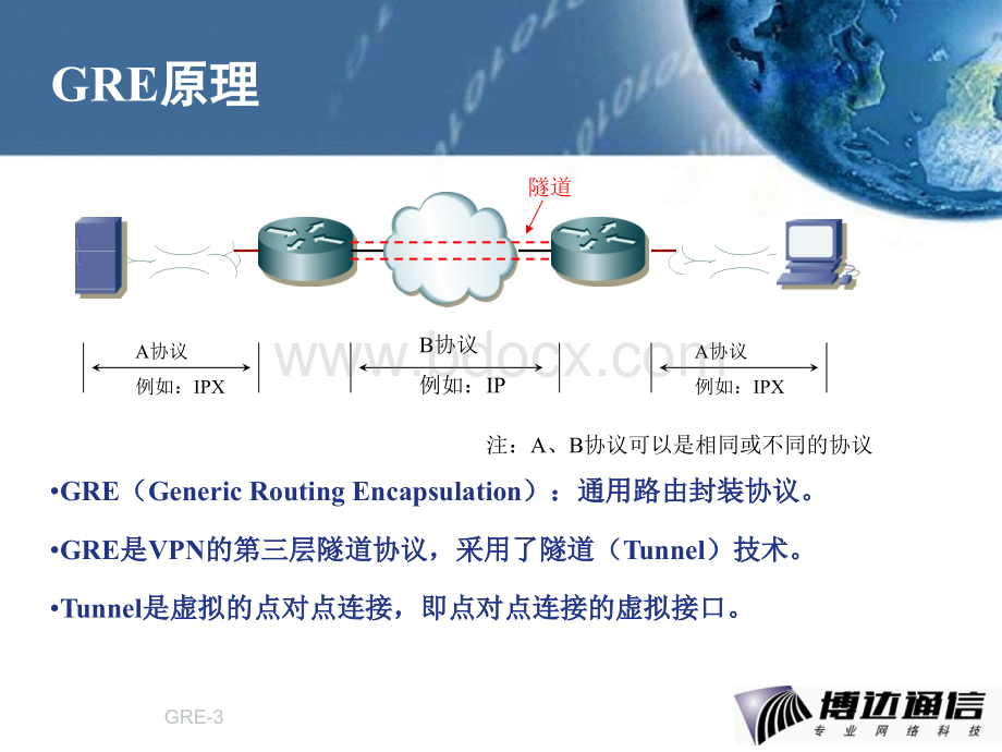 GRE协议TunnelPPT文档格式.ppt_第3页